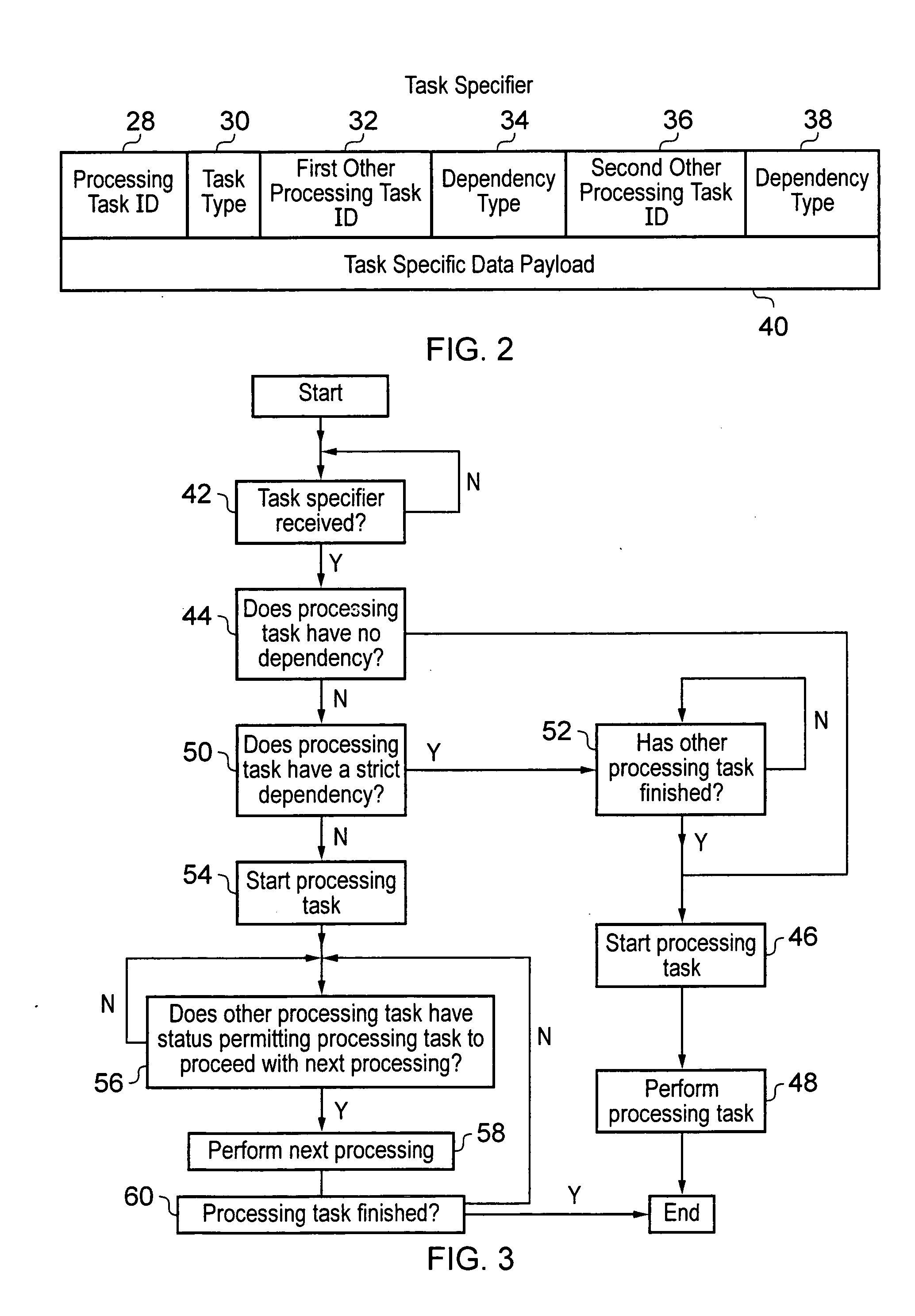 Managing task dependency within a data processing system