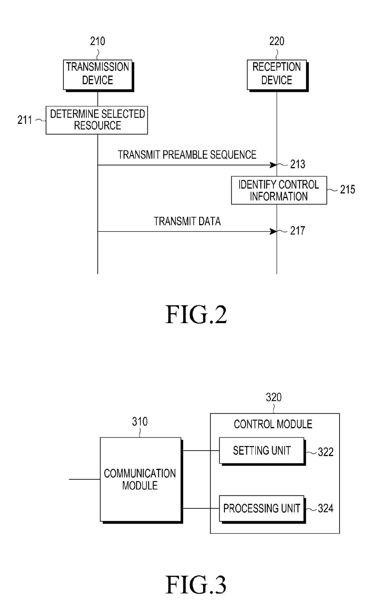 Device and method for transmitting/receiving data in wireless communication system