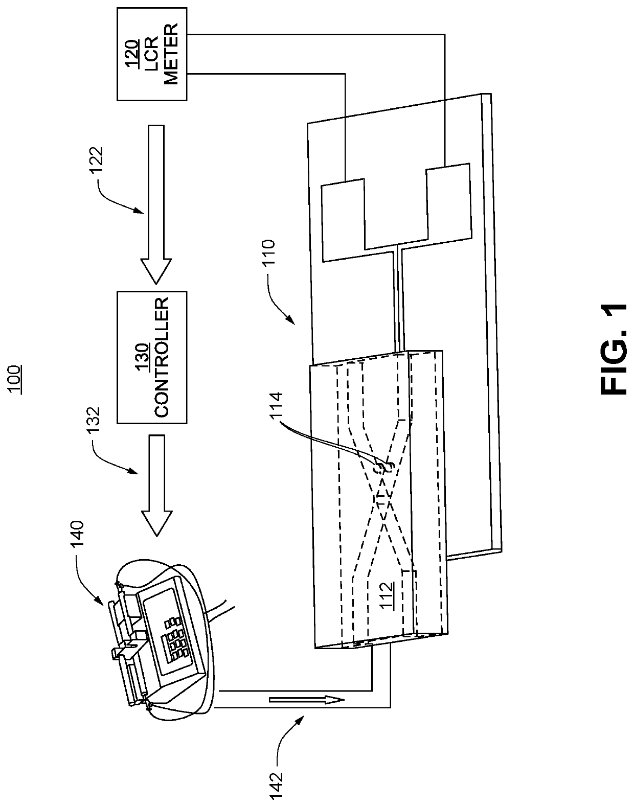 Methods and systems for micro platelet function testing using an integrated miniaturized platelet function analyzer