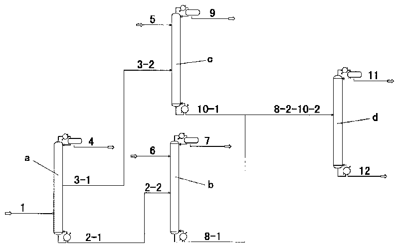 Method for separating butane and butylenes, and dedicated installation