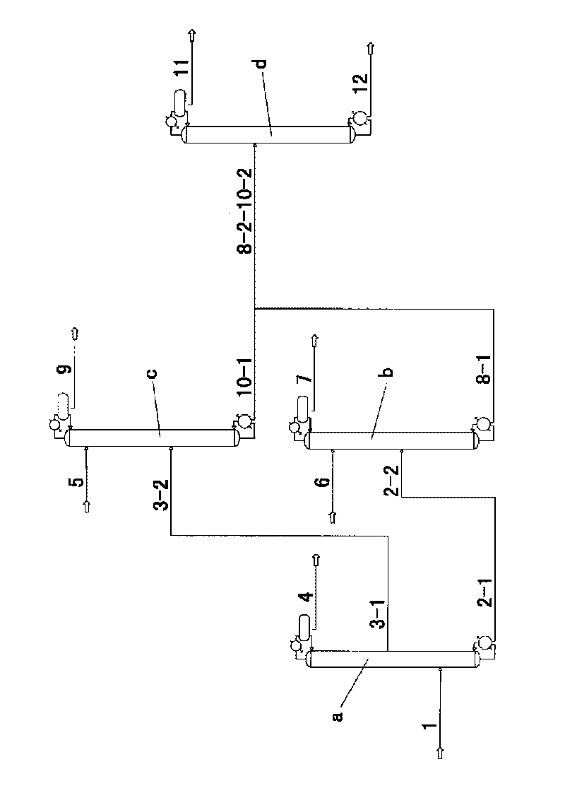 Method for separating butane and butylenes, and dedicated installation