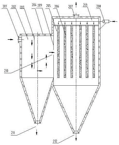 A membrane dedusting device and a coal pyrolysis process using the membrane dedusting device