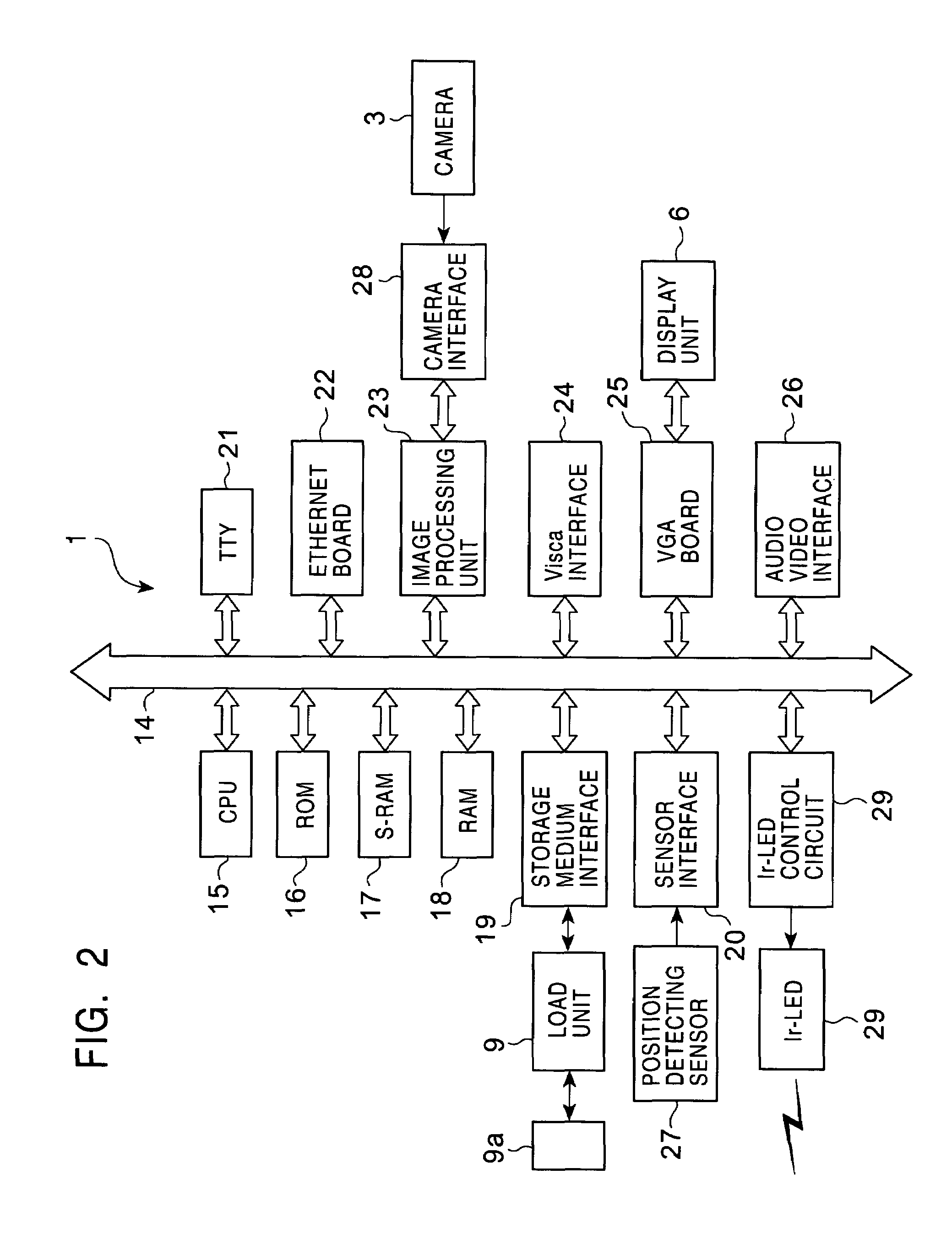 Terminal and method for remotely controlling device using the same