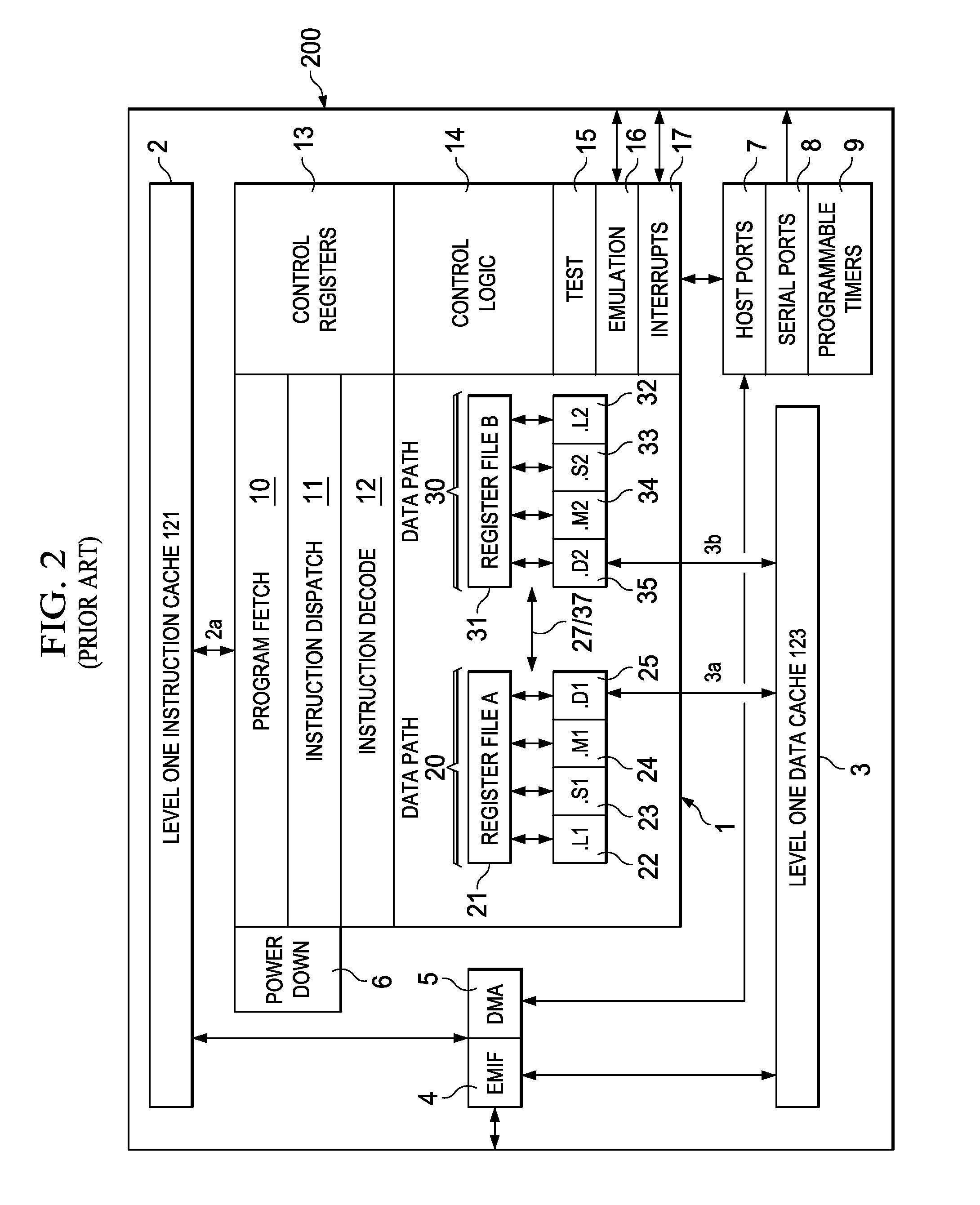 Multi-Master Cache Coherent Speculation Aware Memory Controller with Advanced Arbitration, Virtualization and EDC