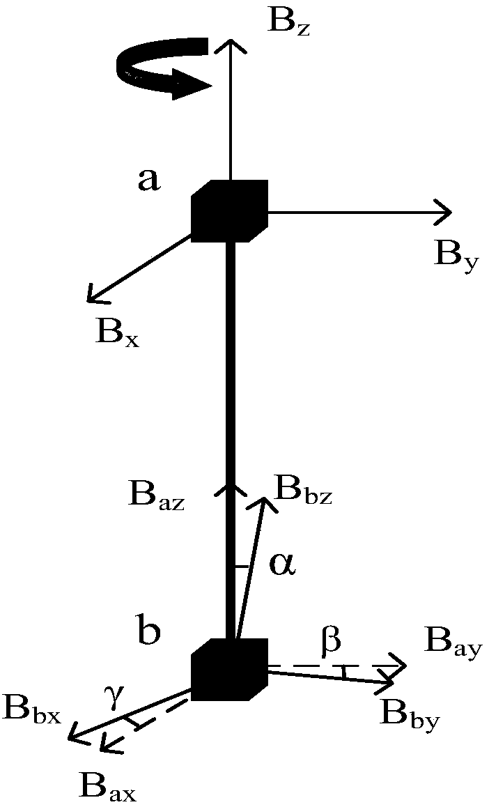 A Moving Magnetic Target Location Method Based on Vector Magnetic Gradiometer