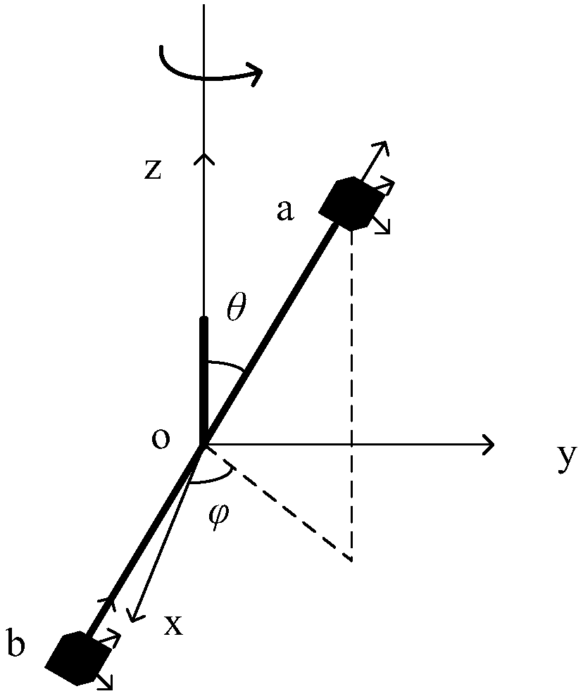 A Moving Magnetic Target Location Method Based on Vector Magnetic Gradiometer