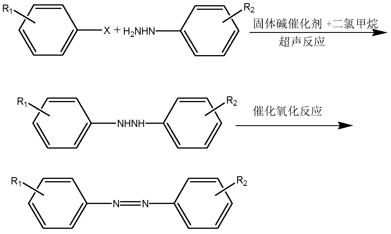 Preparation method of asymmetric aromatic azo compound