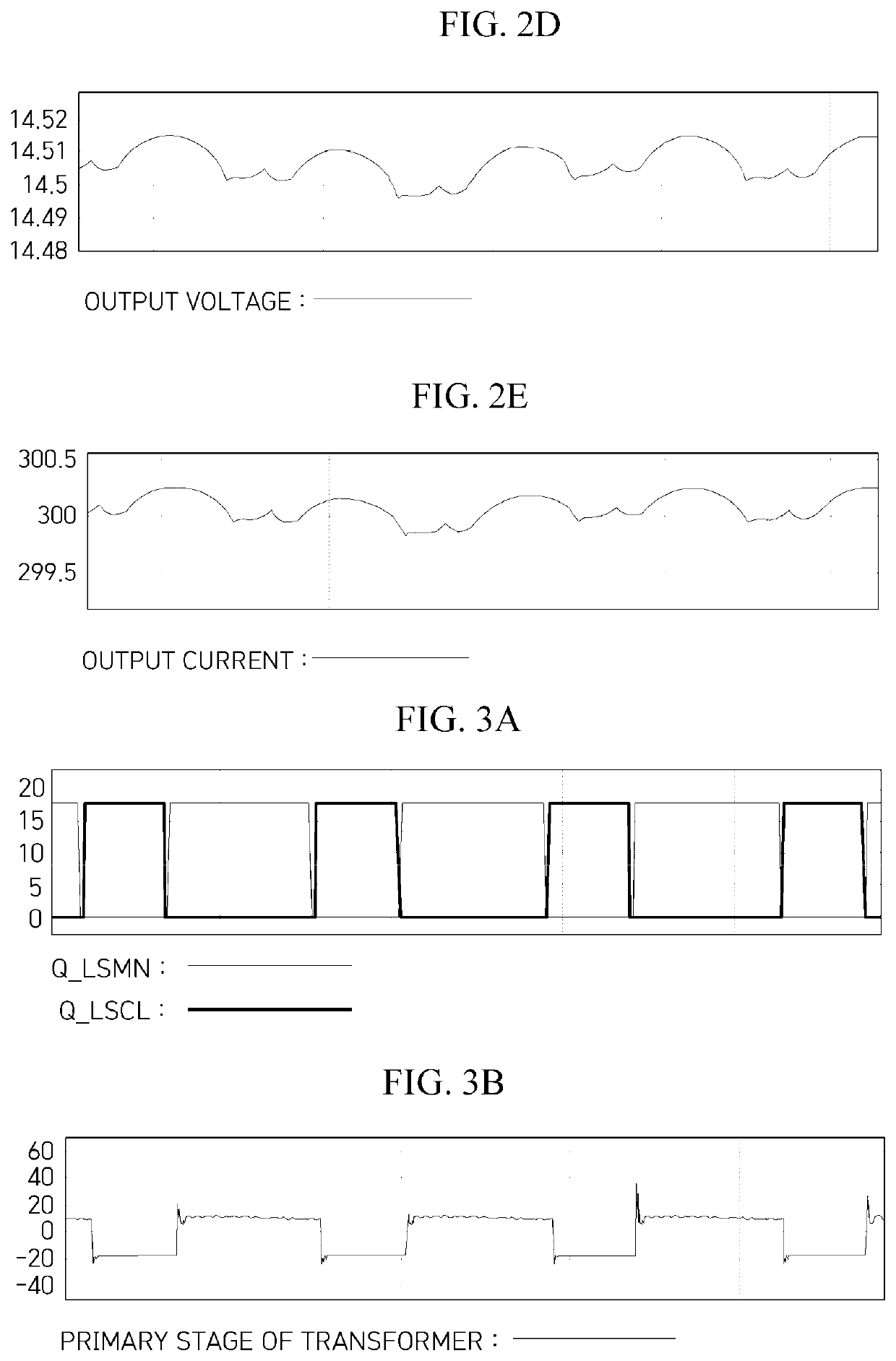 Bidirectional insulating dc-dc converter, control apparatus therefor, and operating method thereof