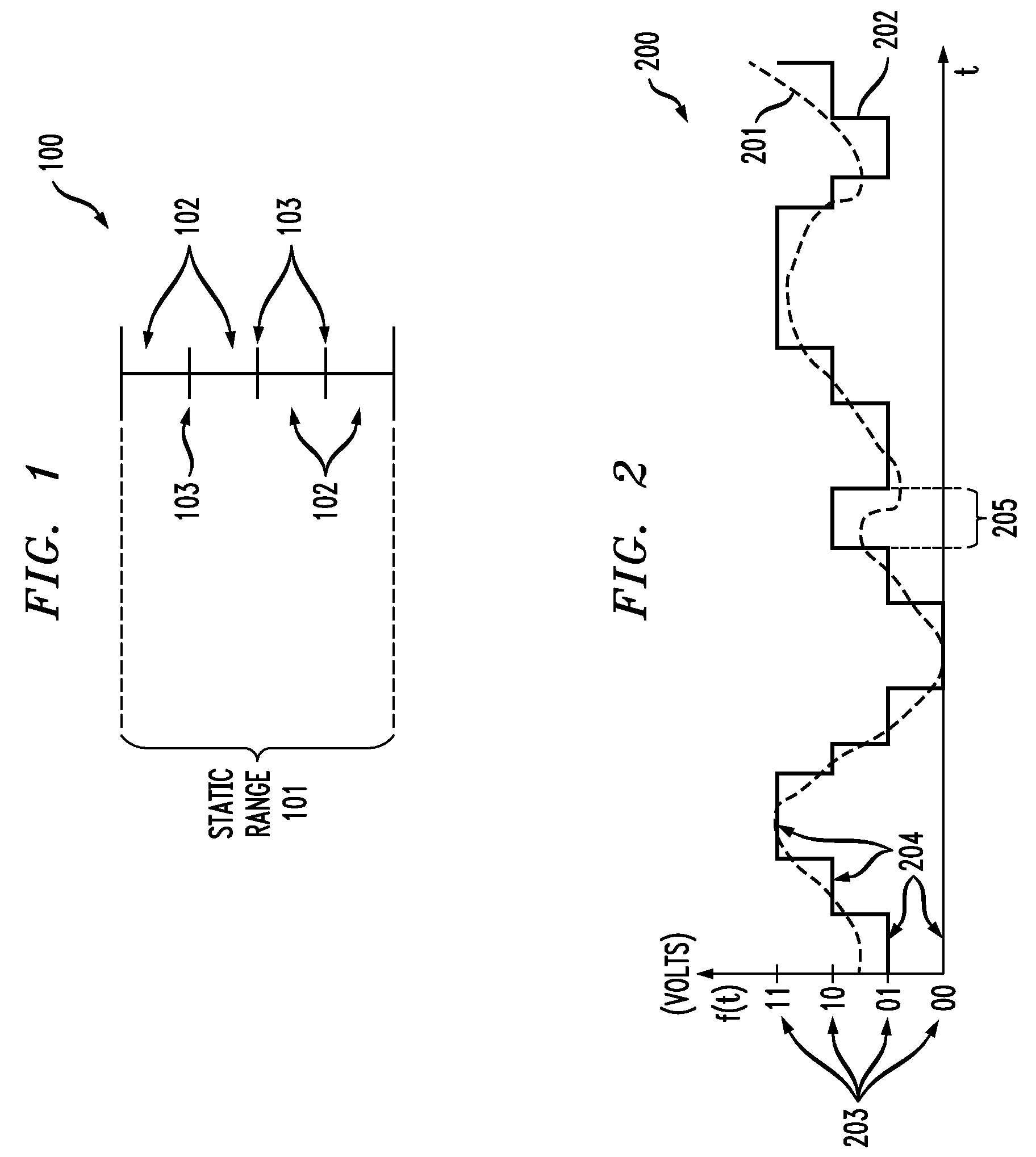 Analog-to-digital converter having reduced number of activated comparators