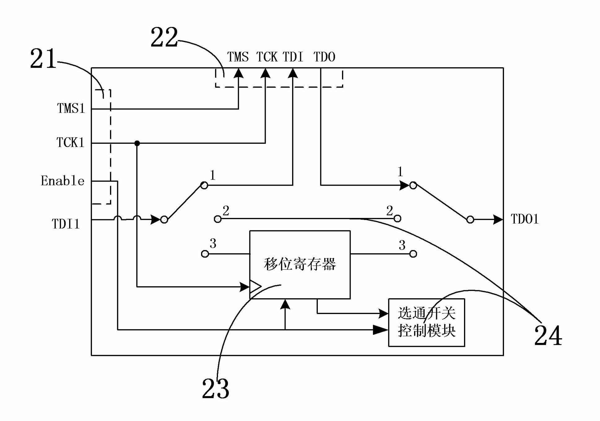 Multi-link parallel boundary scanning testing device and method