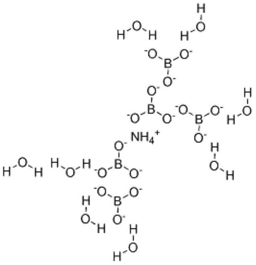 Preparation method of boron oxide-modified microporous molecular sieve shape-selective catalyst