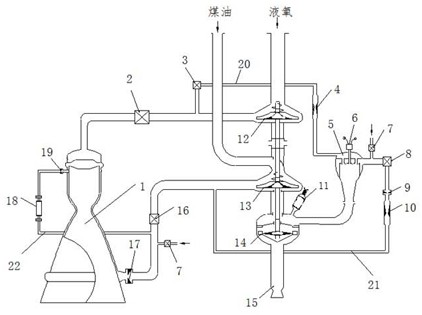 An open cycle liquid oxygen kerosene engine system and its application method