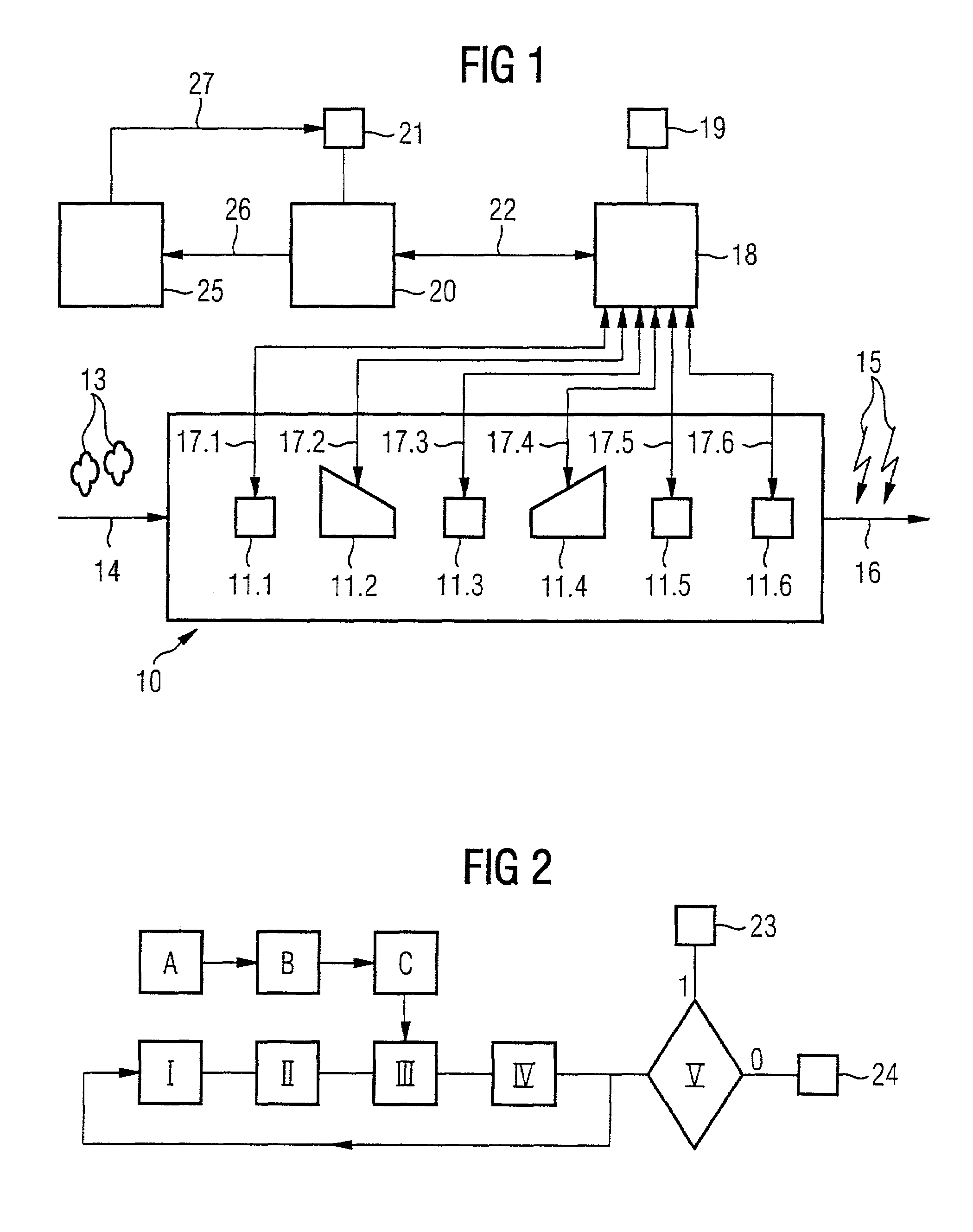 Method of controlling the costs arising during operations of an installation