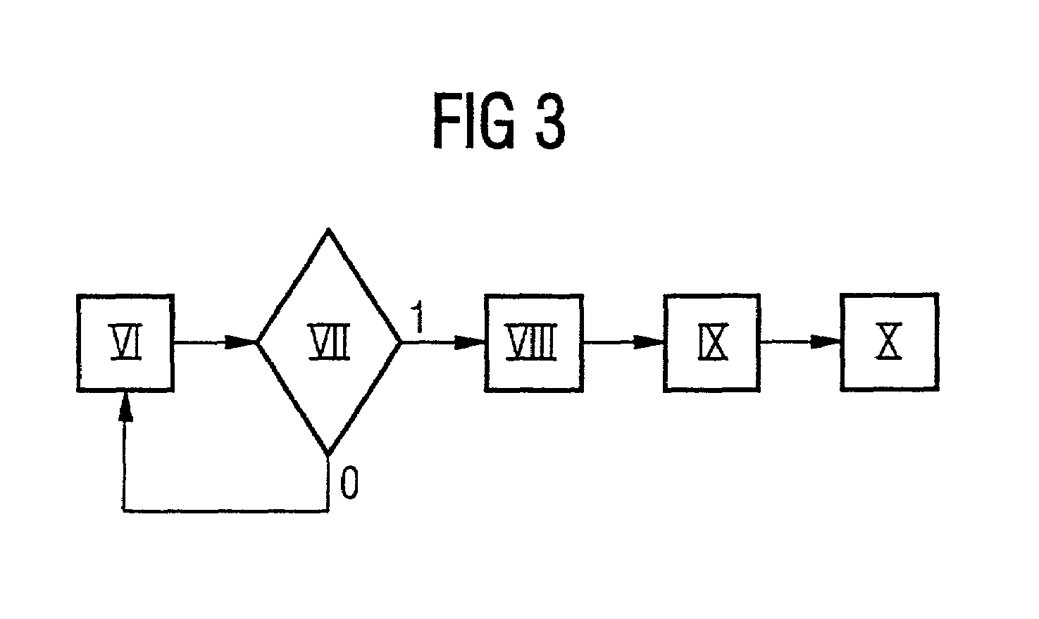 Method of controlling the costs arising during operations of an installation