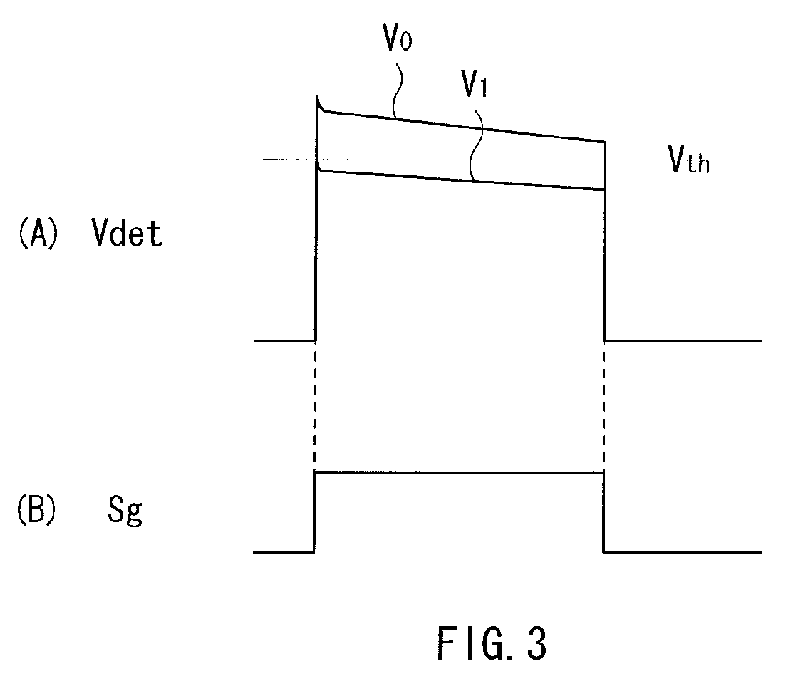 Touch panel, display panel, and display unit