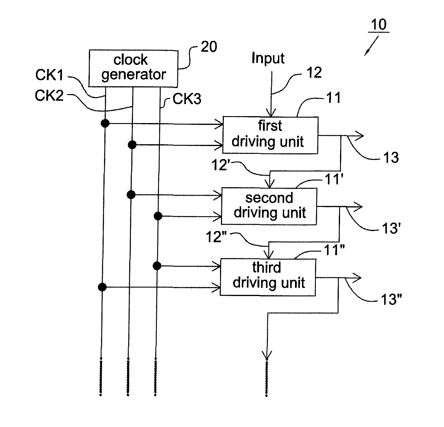 Integrated gate driver circuit and driving method therefor