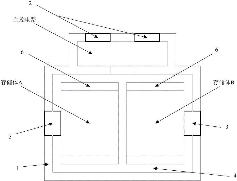 Flight test data recording device and method for recording and reading test data