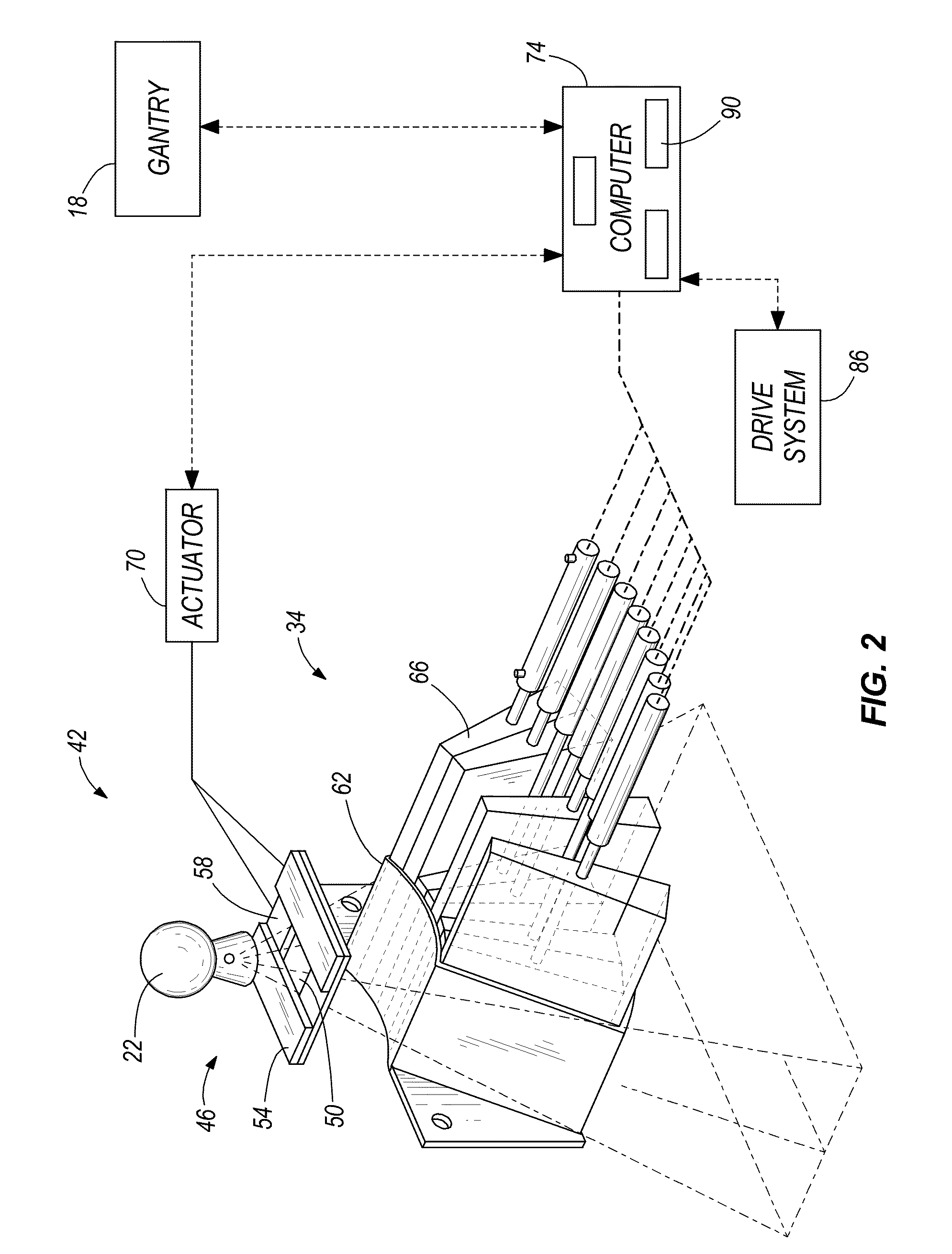 System and method of calculating dose uncertainty