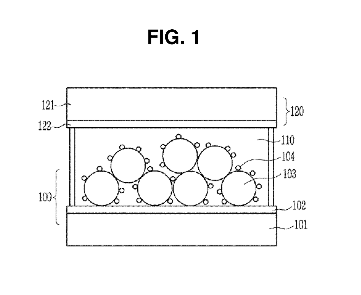 Working electrode of dye-sensitized solar cell