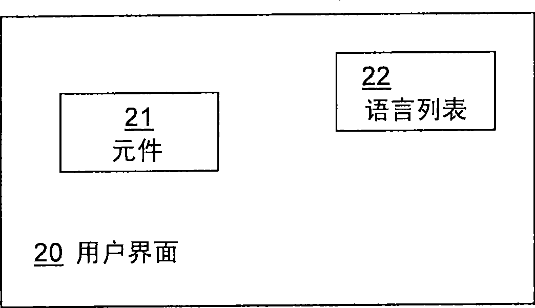 Method and device for updating a language in a user interface