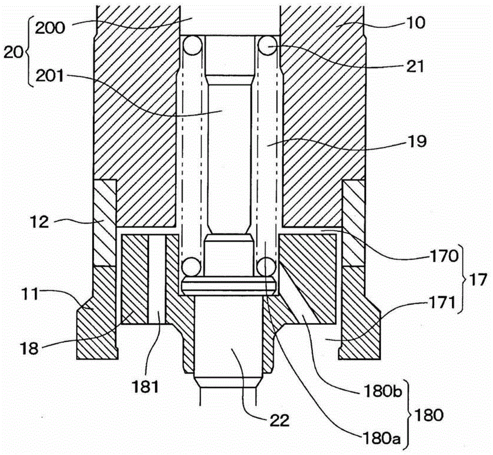 The electromagnetic valve