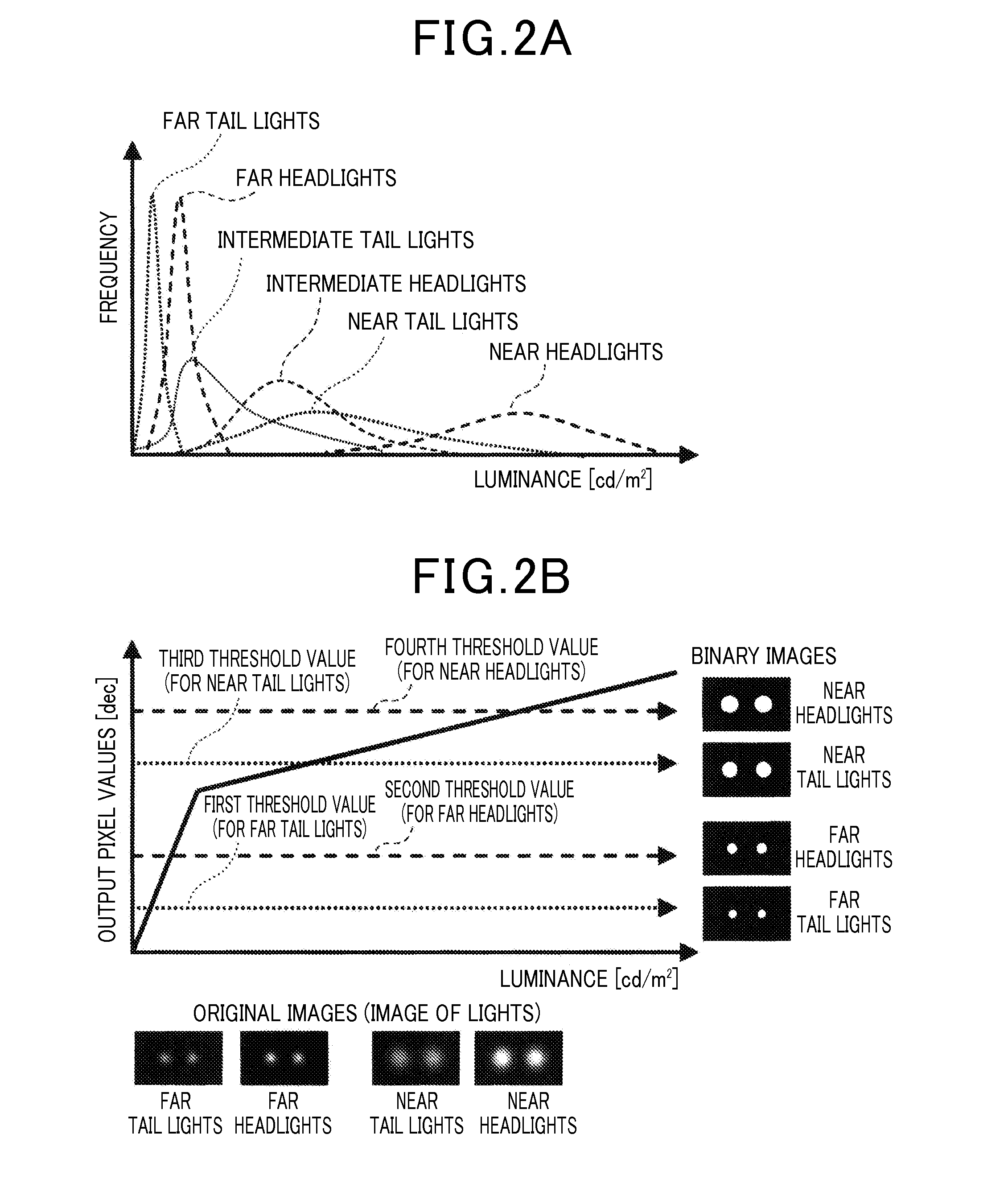 Recognition object detecting apparatus