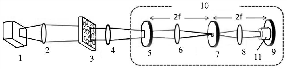 A Speckle Dissipating Light Source Special for Laser Display