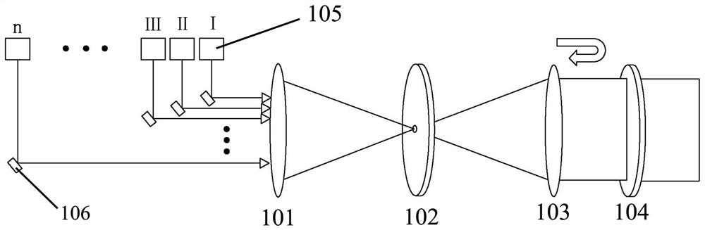 A Speckle Dissipating Light Source Special for Laser Display