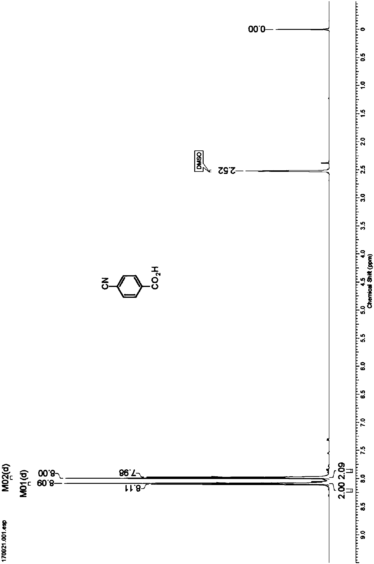 Nitrilase capable of preparing paracyanobenzoic acid by hydrolyzing p-benzenedicarbonitrile