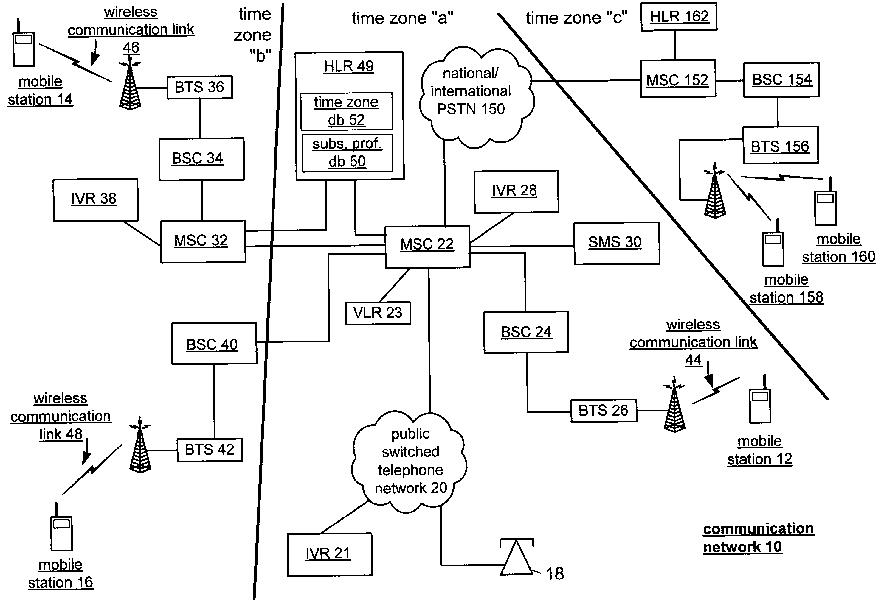 Time zone based phone services