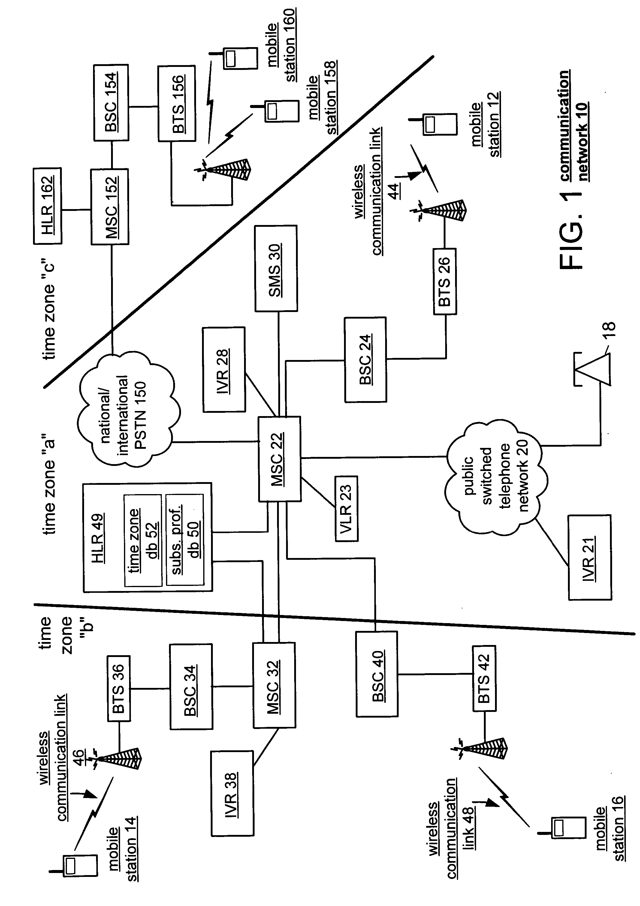 Time zone based phone services