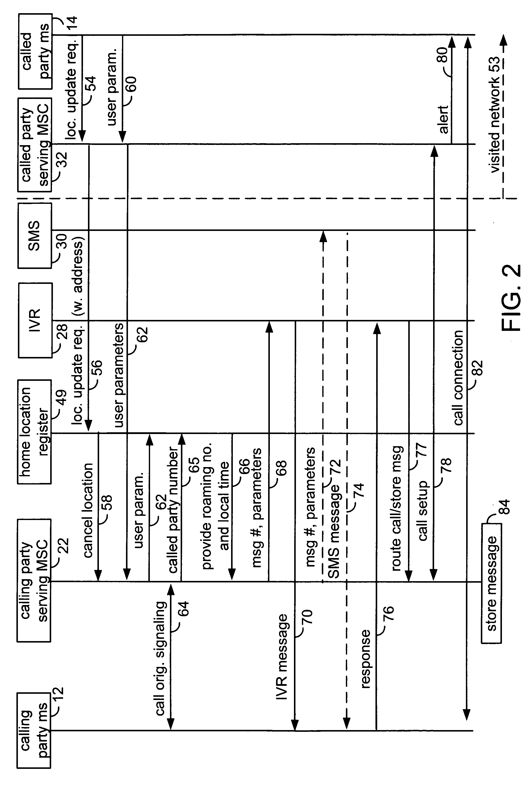 Time zone based phone services