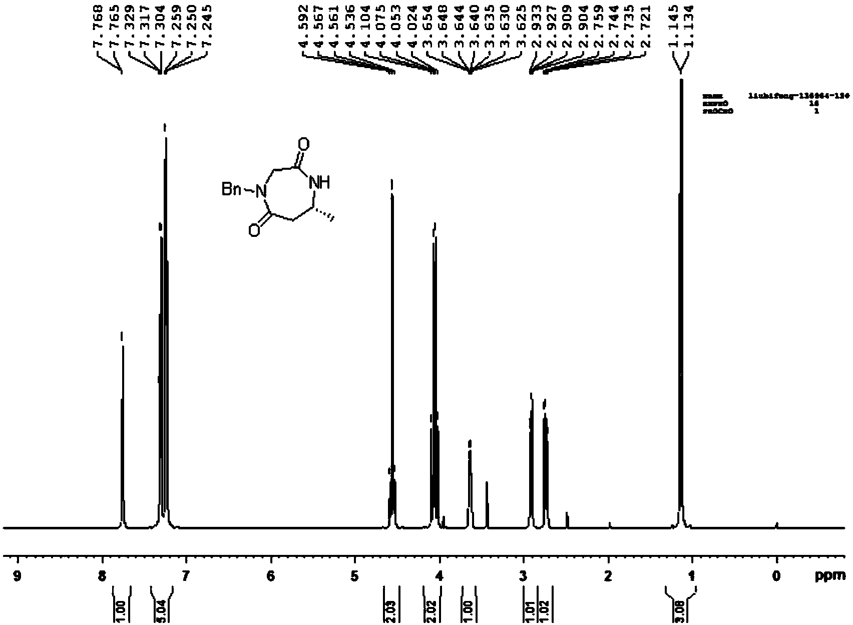 Compound for preparing suvorexant and preparation method thereof