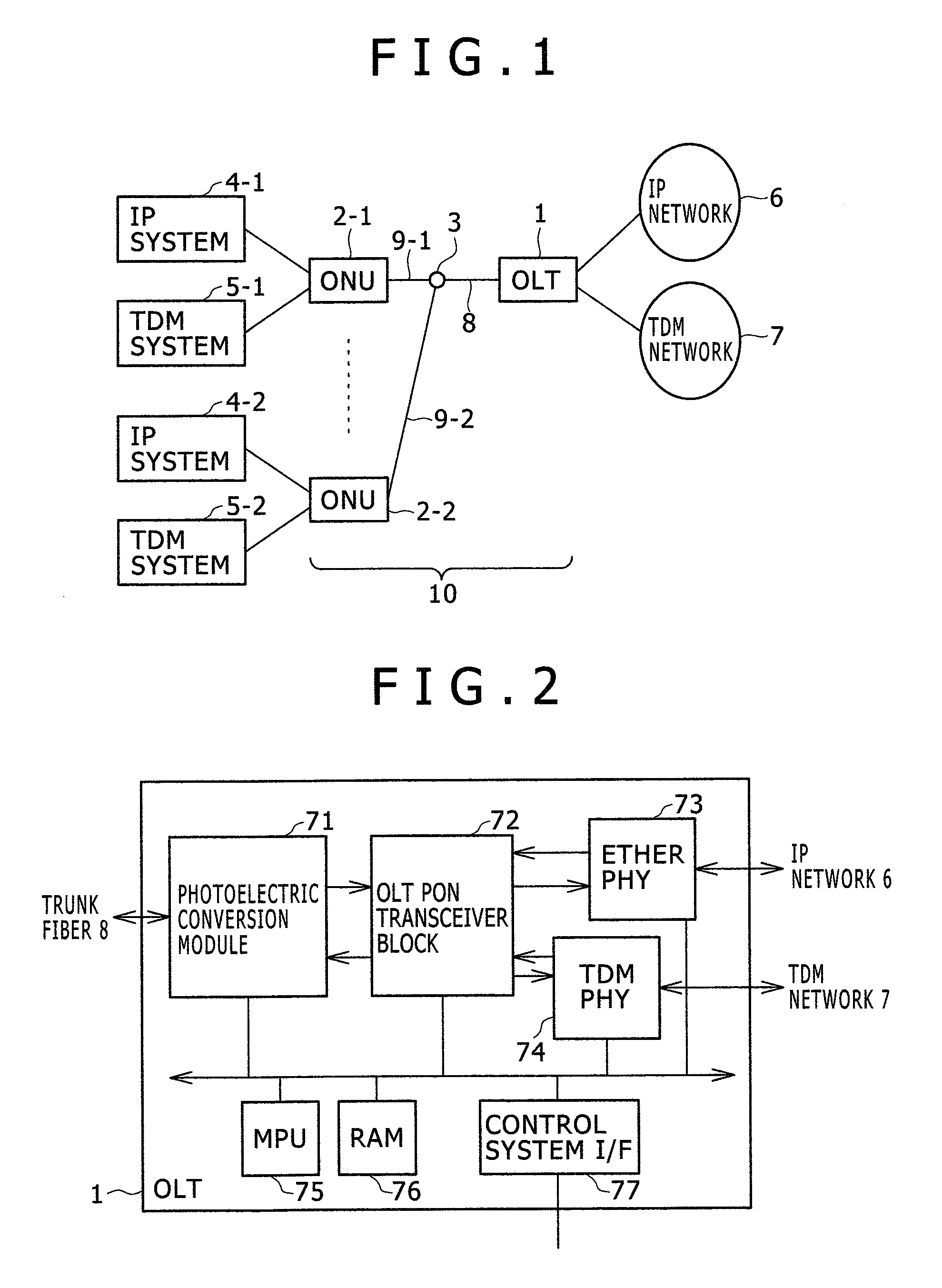 Passive optical network system and optical line terminal