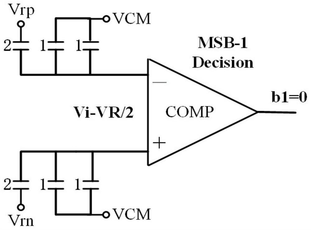Reference voltage buffer for differential successive approximation register type ADC
