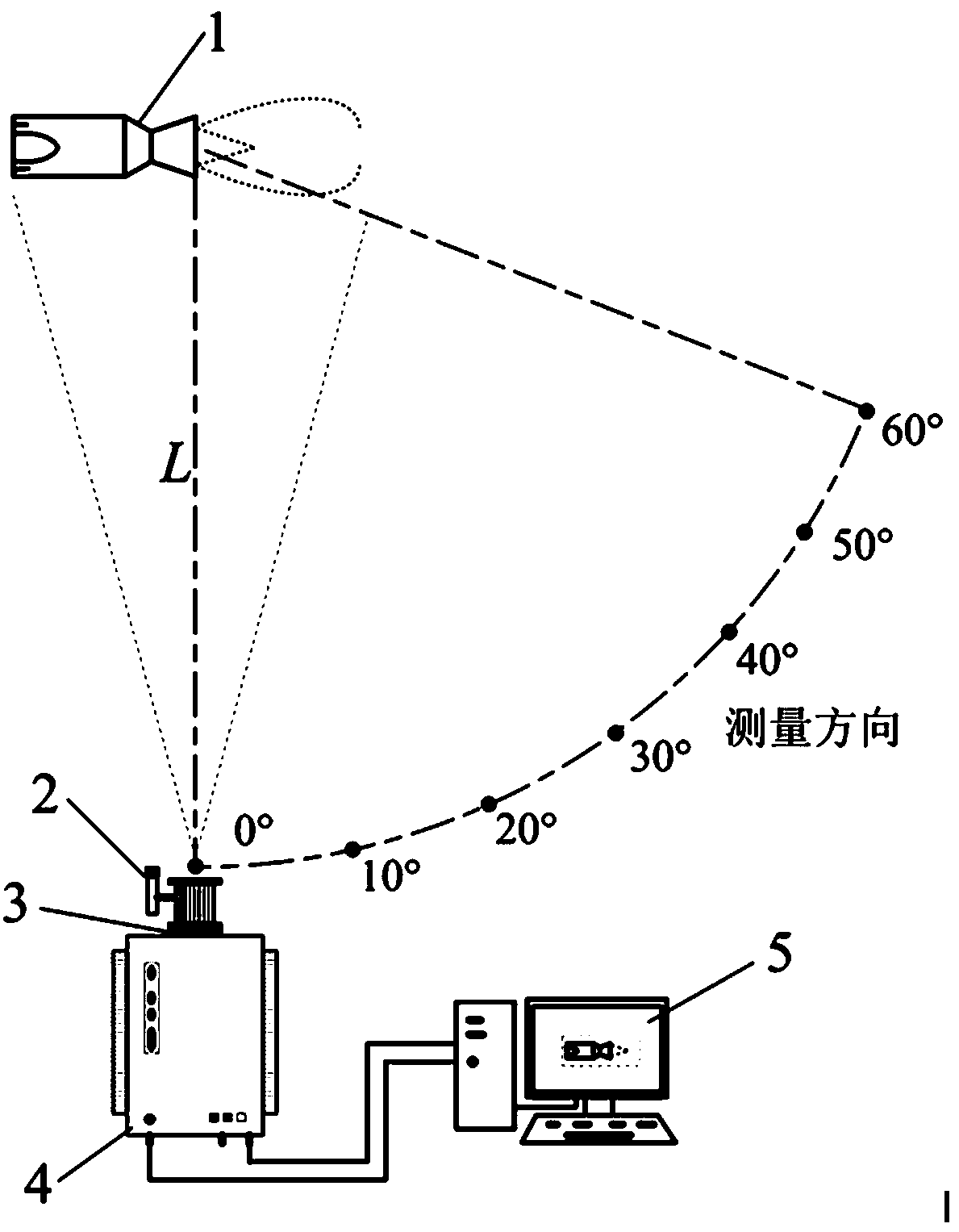 Target infrared integral radiation intensity test method and device based on thermal infrared imager