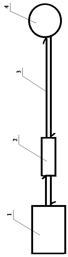 Automatic control system and control method for safety fence management