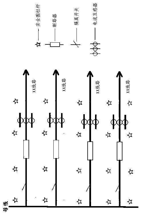 Automatic control system and control method for safety fence management