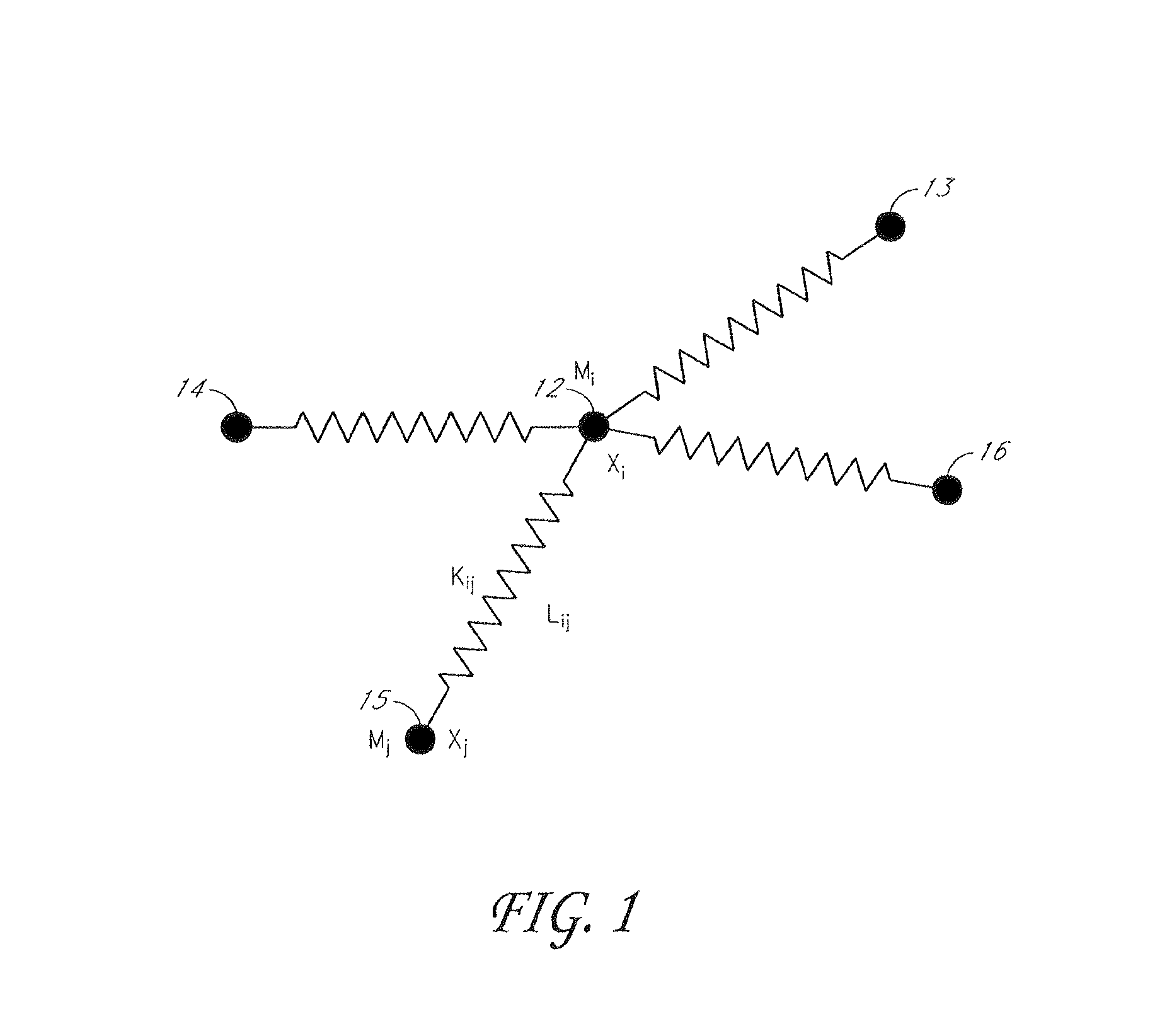 Method of cloth simulation using linear stretch/shear model