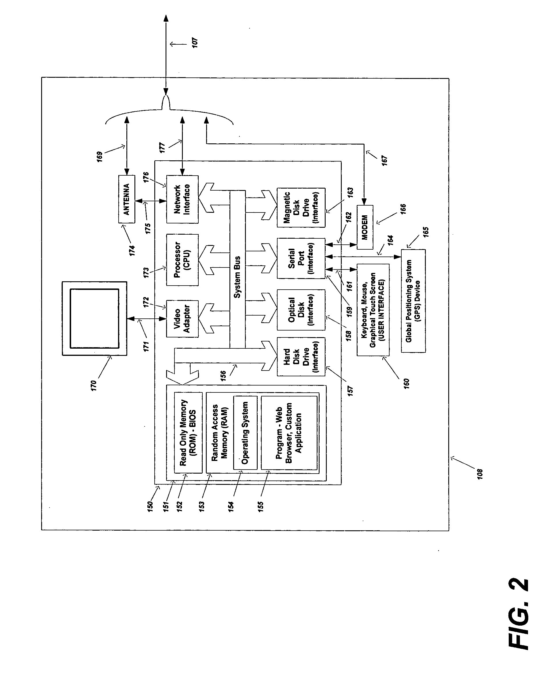 Method and system for identifying and defining geofences
