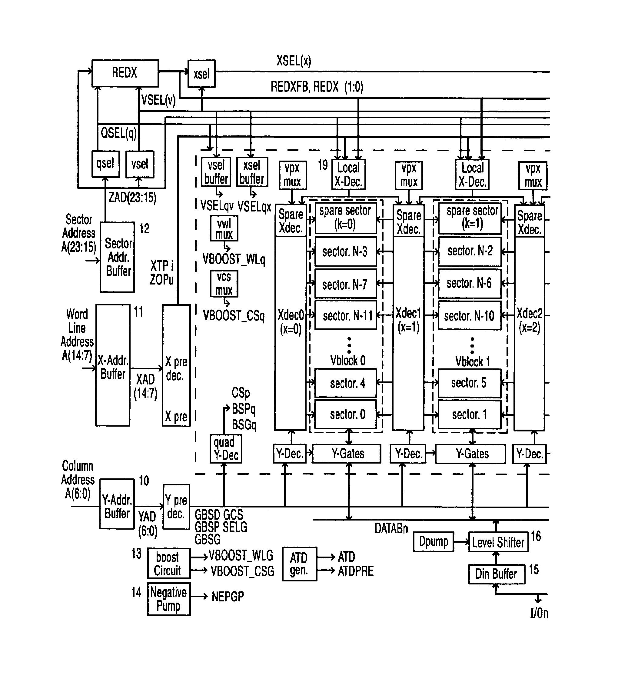 Memory circuit with redundant configuration