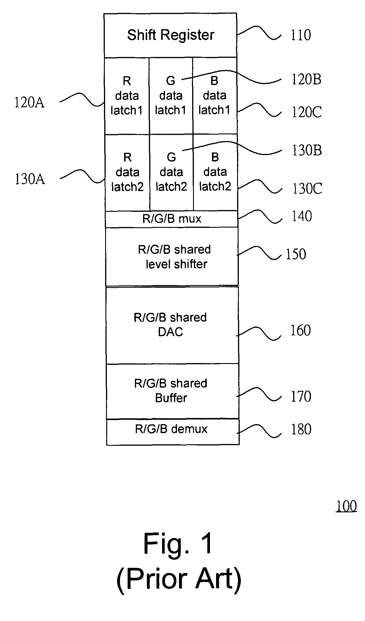 Liquid crystal on silicon (LCOS) display driving system and the method thereof