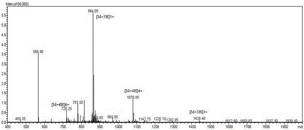 Structure-modified GLP-1 analogs and preparation method thereof