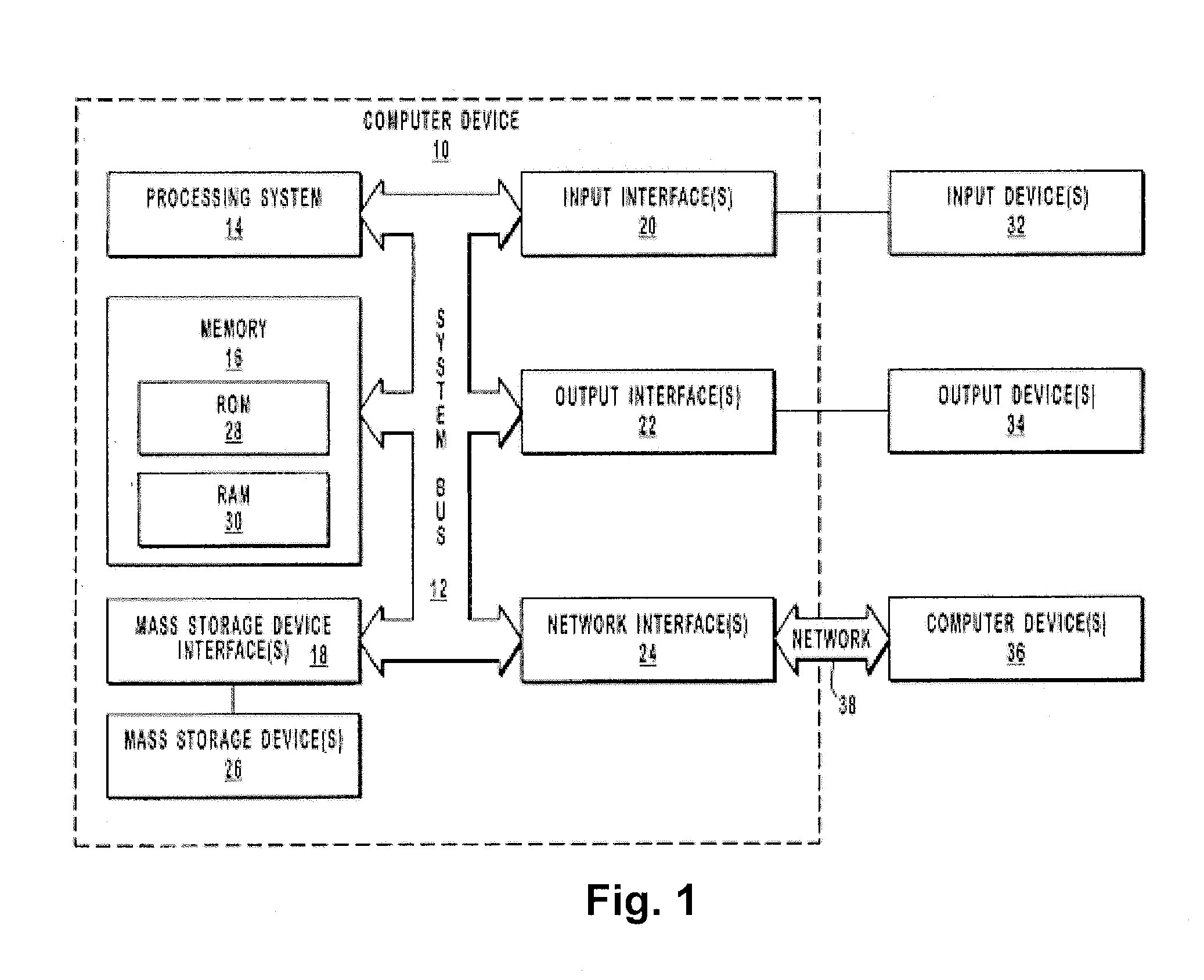 Systems and methods for providing a safe driving and vehicle related electronic community