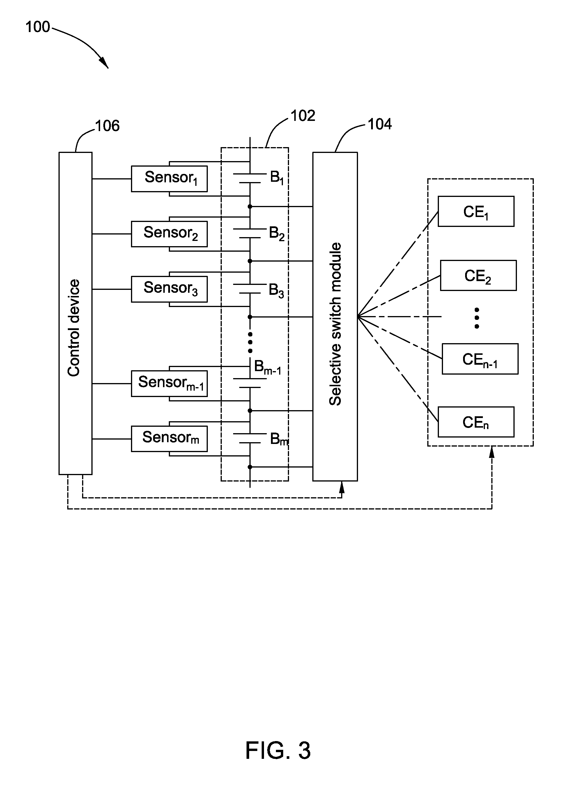 Battery management system and method