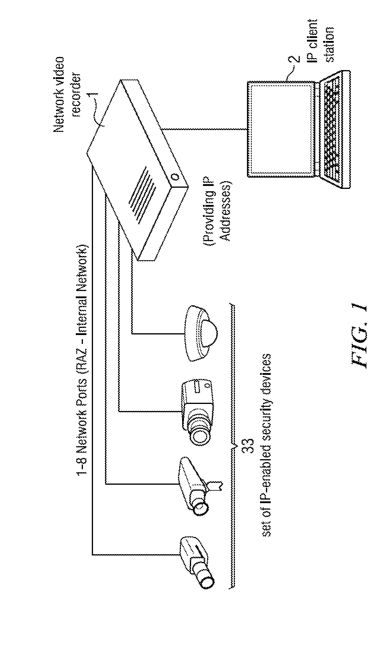 System and method for a security system