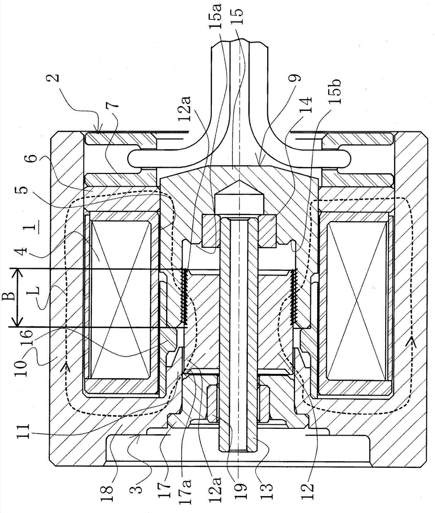 Solenoid