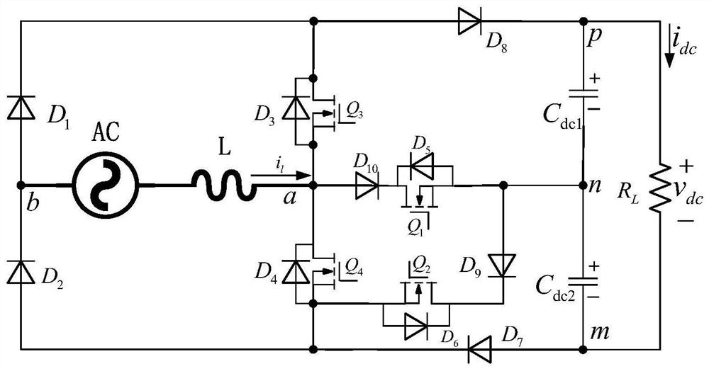 Single-phase three-level power factor correction rectifier based on asymmetric four-port