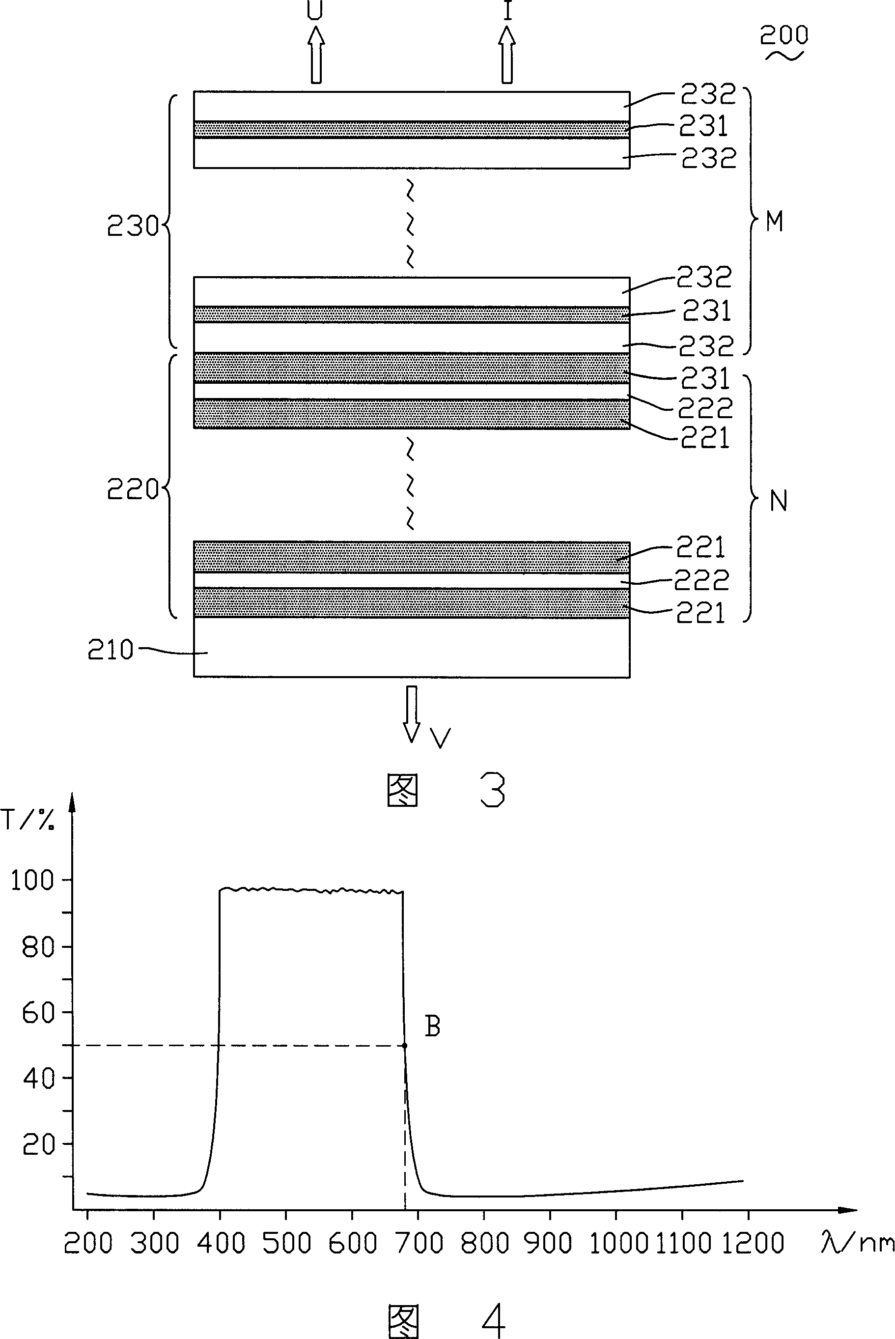 Light-filtering device and its production method