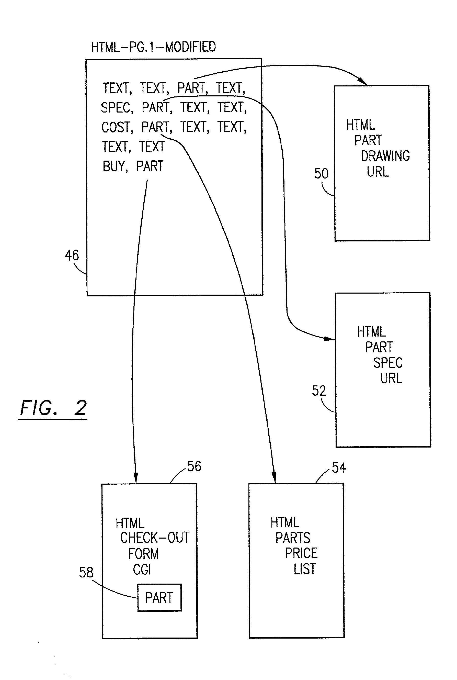 System and method for placing active tags in HTML document
